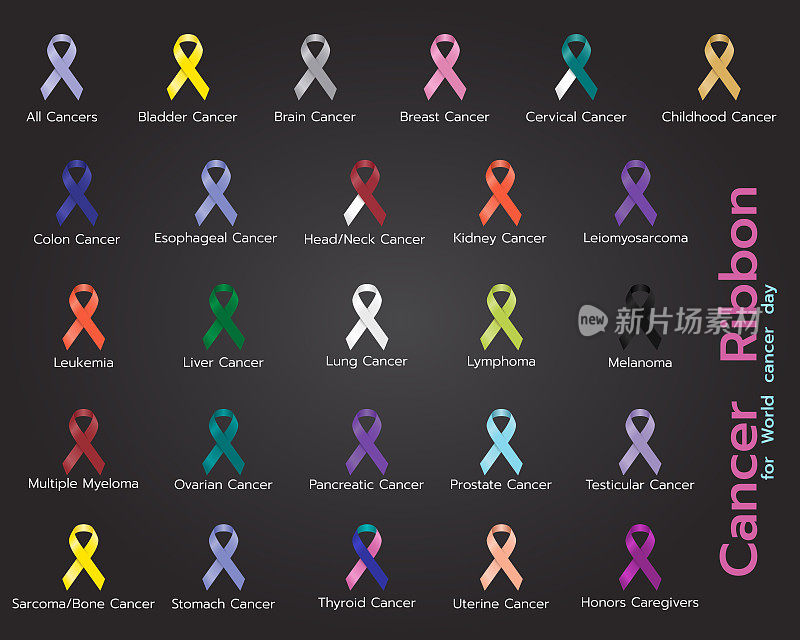 Cancer Ribbon for World cancer day vector set design
